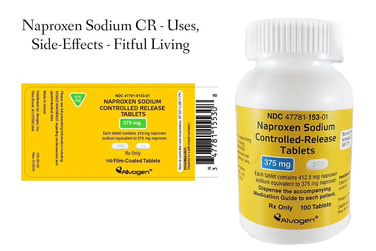 Naproxen Sodium CR Uses, SideEffects Fitful Living